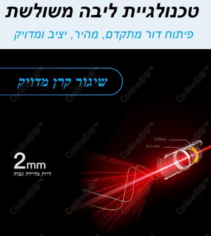 ליבה אופטית משולשת SNDWAY