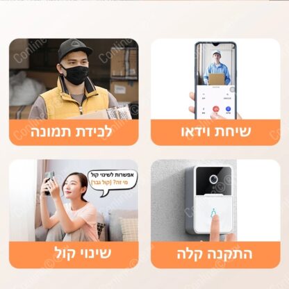 ⁦פעמון דלת עם שיחת וידאו לטלפון⁩ – תמונה ⁦3⁩